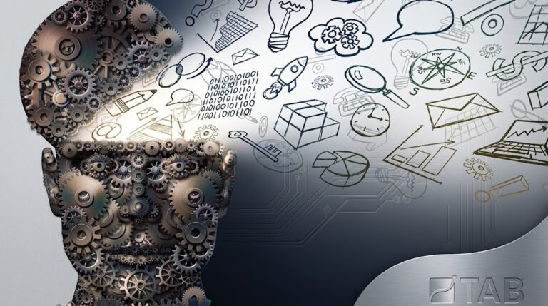 Forward Thinking Systems for Business Growth and Innovation