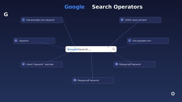 ext:asp inurl:search – Find ASP Search Pages with Google